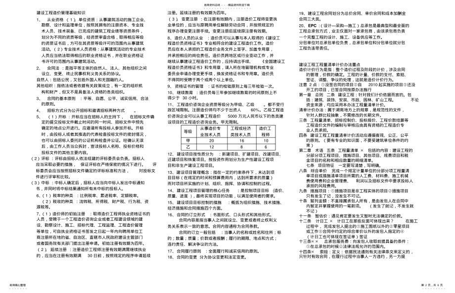 2022年造价员考试复习重点 .pdf_第2页