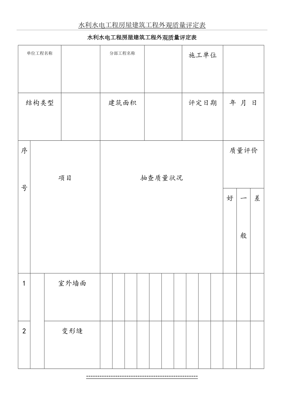 水利水电工程房屋建筑工程外观质量评定表.doc_第2页