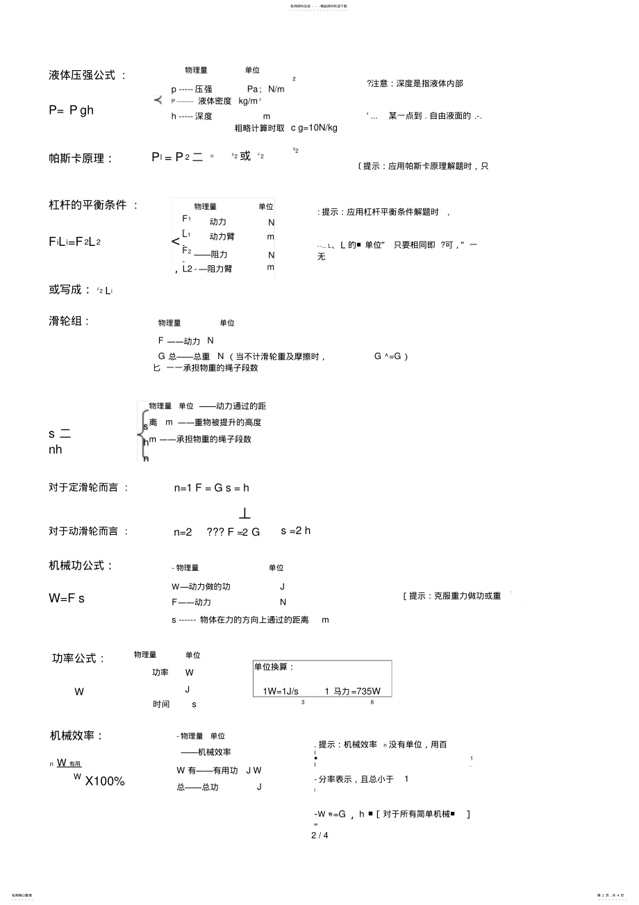 2022年初中物理中考常用公式_总结 .pdf_第2页