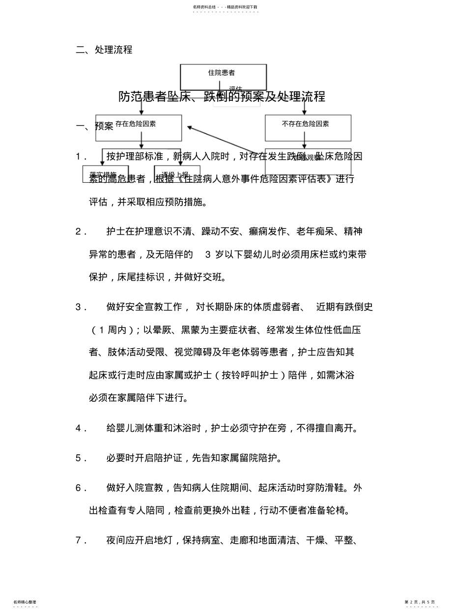 2022年防范患者跌倒、坠床的管理制度 .pdf_第2页