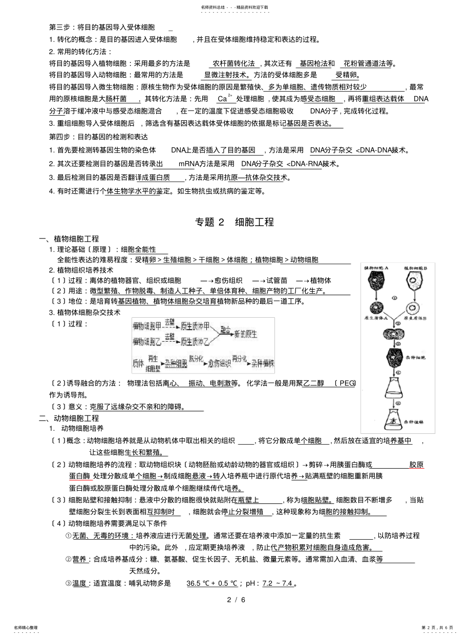 2022年选修现代生物科技专题重点知识点 .pdf_第2页