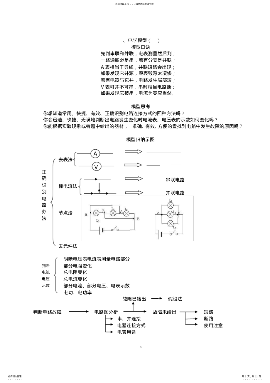 2022年初中物理模型解题法 2.pdf_第2页