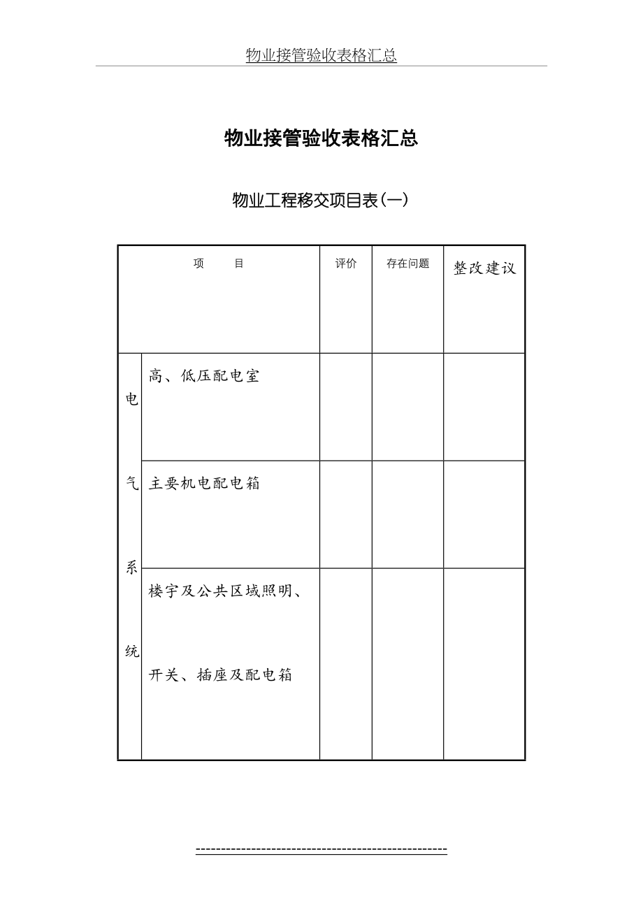 物业接管验收表格汇总1[1].doc_第2页