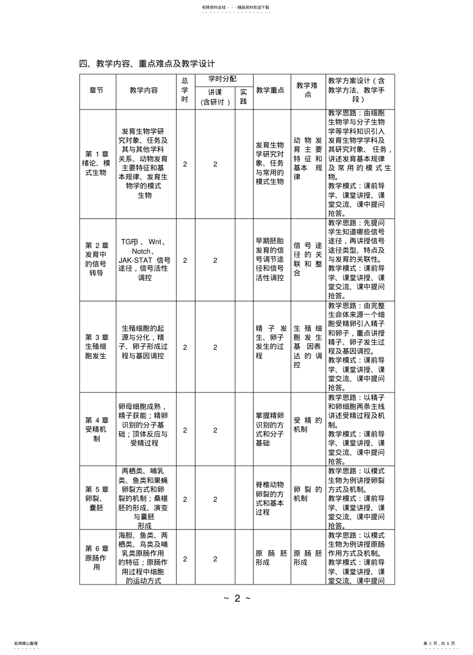 2022年发育生物学教学大纲 .pdf_第2页