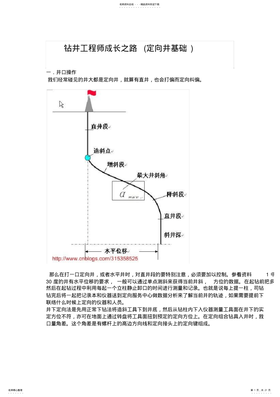 2022年钻井工程师成长之路 .pdf_第1页