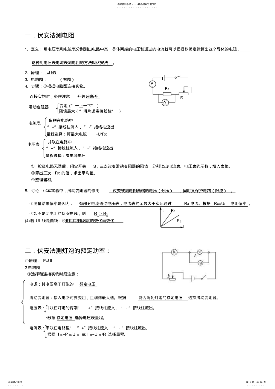 2022年初中物理实验总结 2.pdf_第1页