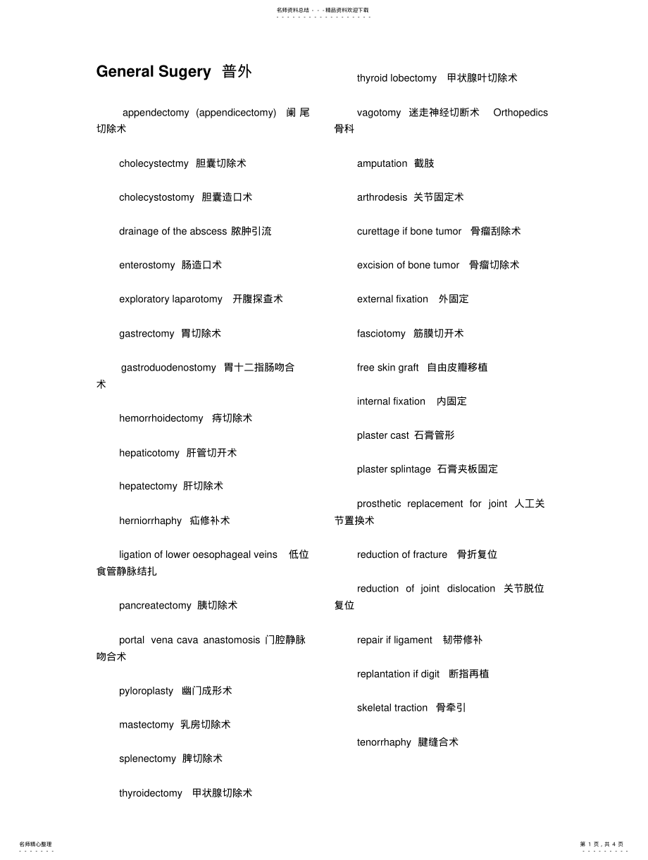 2022年医学英语-常见手术名称 .pdf_第1页