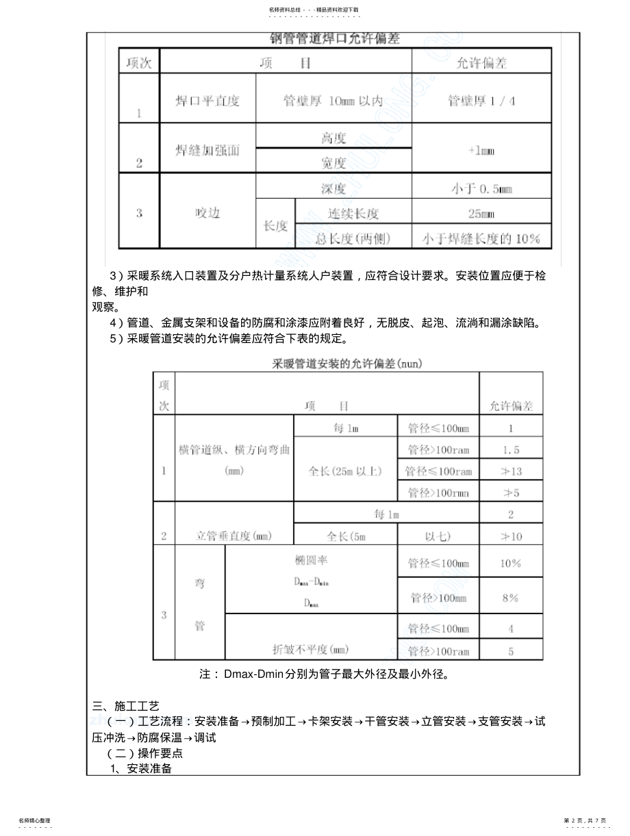 2022年采暖系统技术交底 .pdf_第2页