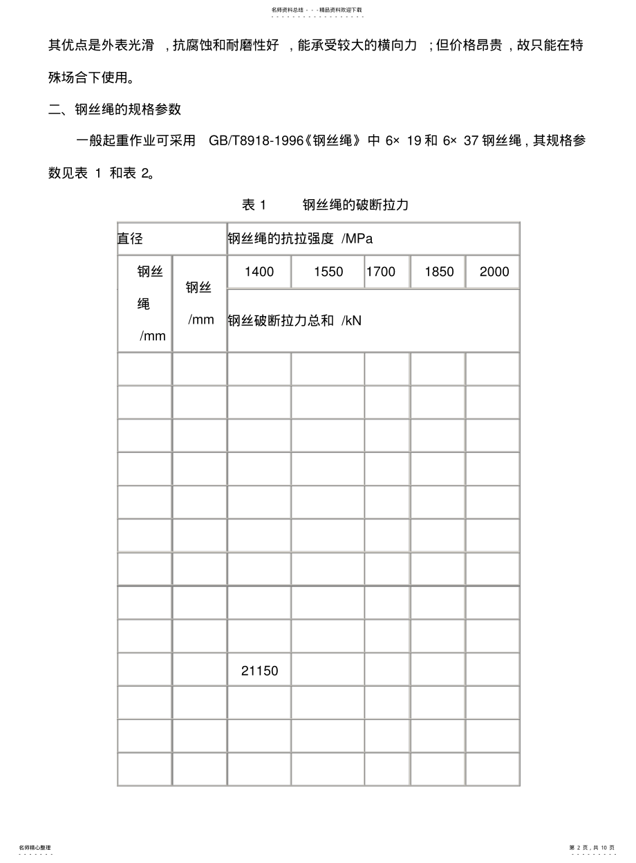 2022年钢丝绳受力计算方法 .pdf_第2页