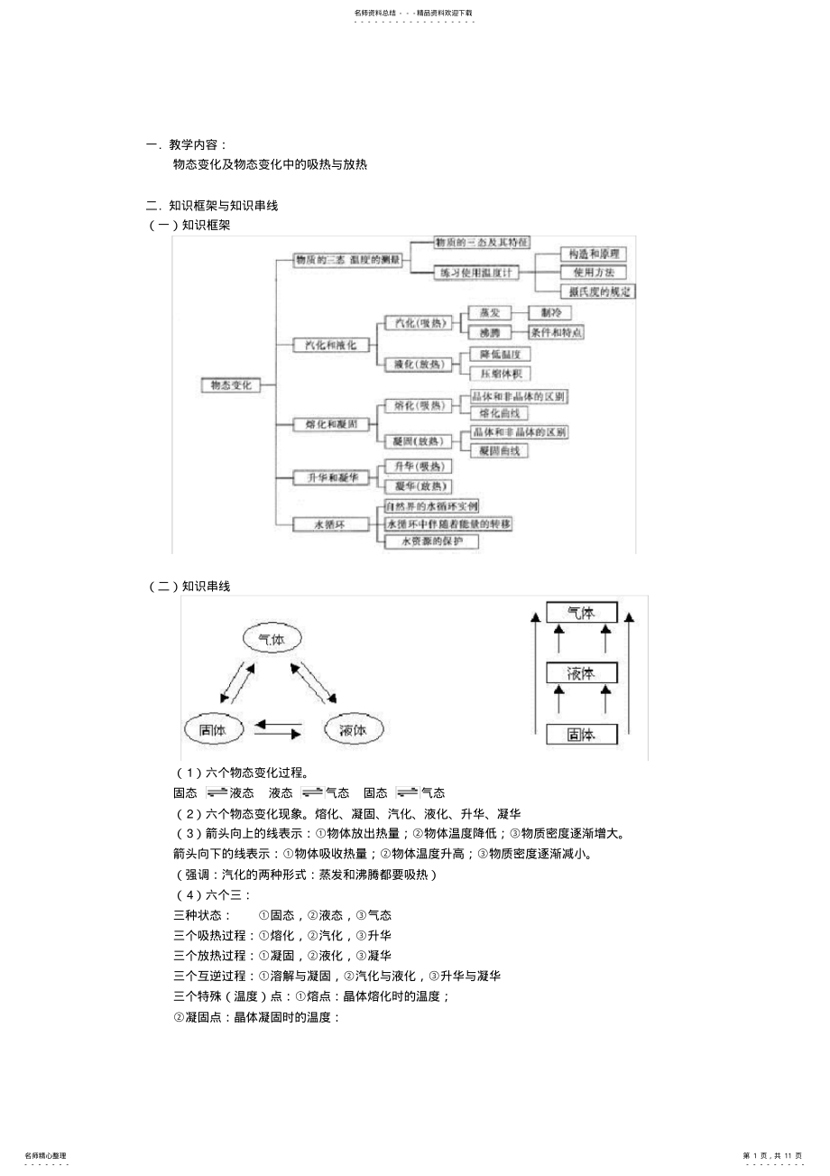 2022年八年级物理上册物态变化复习总结,推荐文档 .pdf_第1页