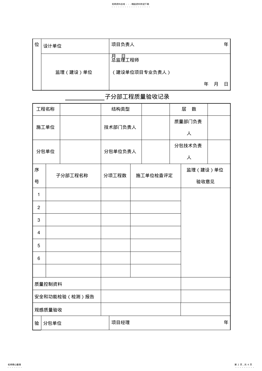 2022年分部分项工程验收记录 .pdf_第2页