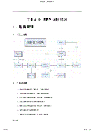 2022年销售管理调研提纲 .pdf