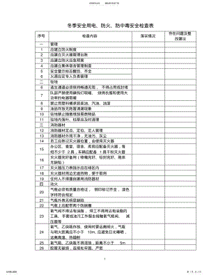 2022年冬季防火安全检查表 .pdf