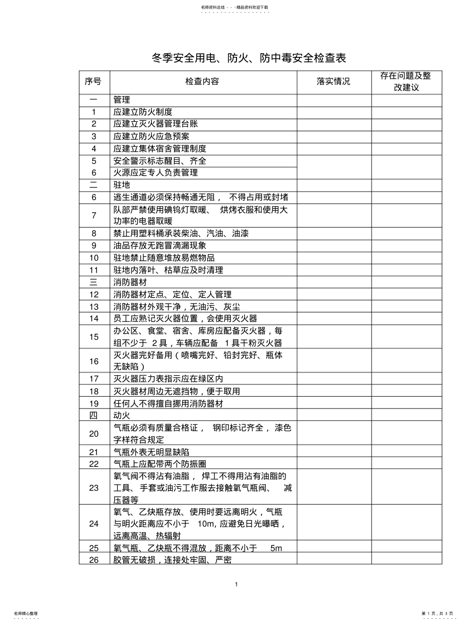 2022年冬季防火安全检查表 .pdf_第1页