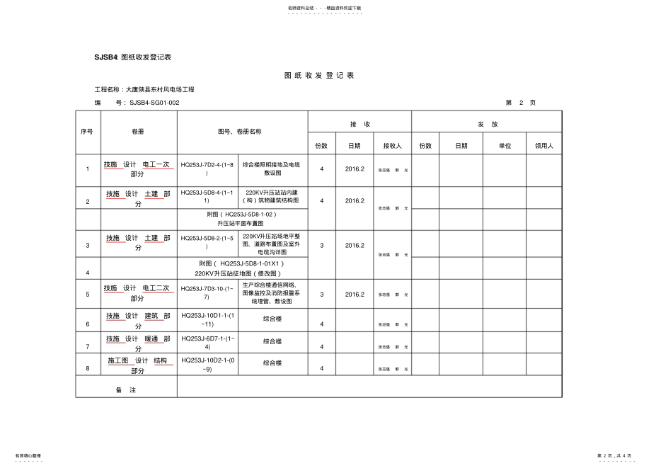 2022年图纸收发记录 .pdf_第2页