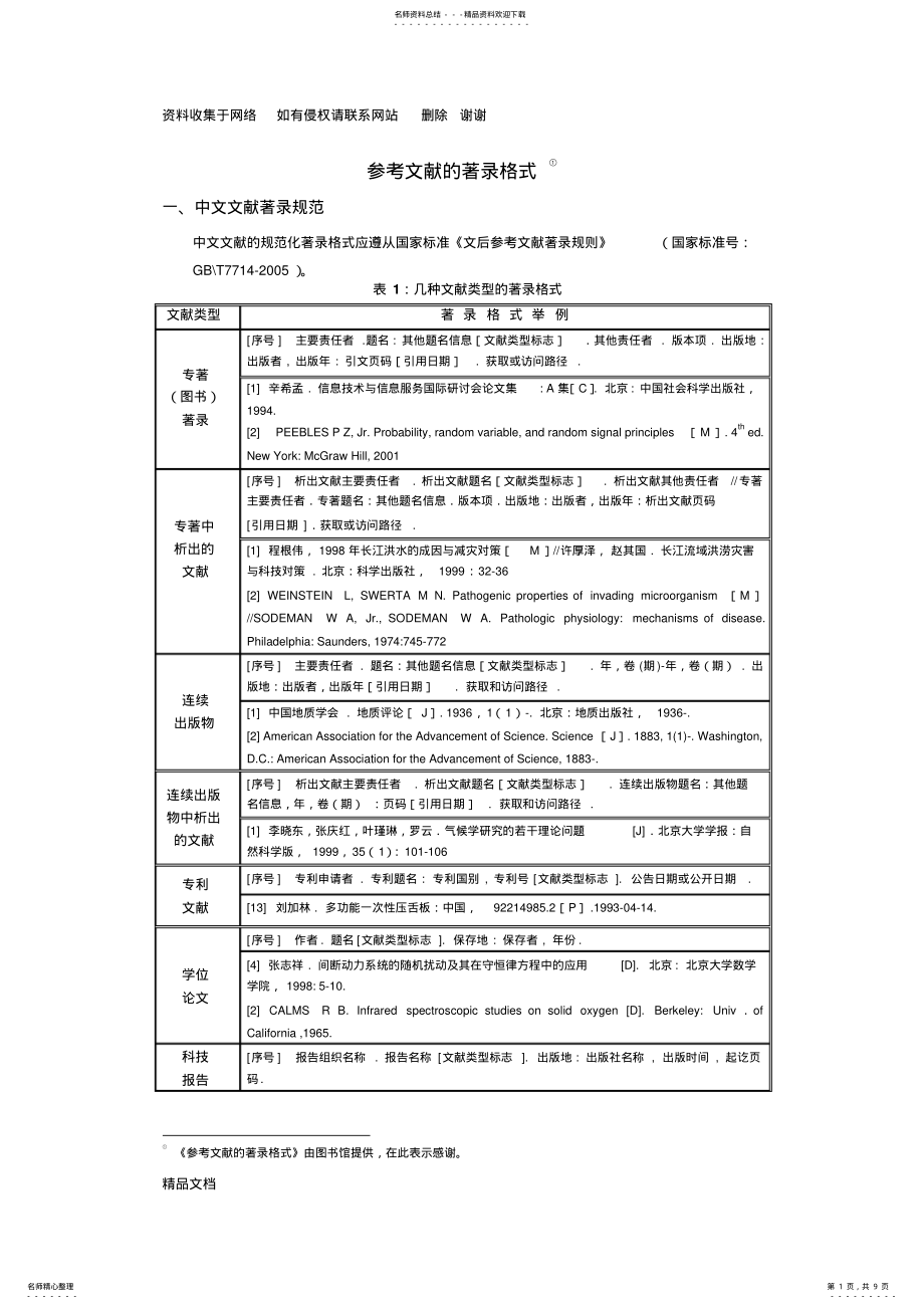 2022年参考文献著录格式 .pdf_第1页