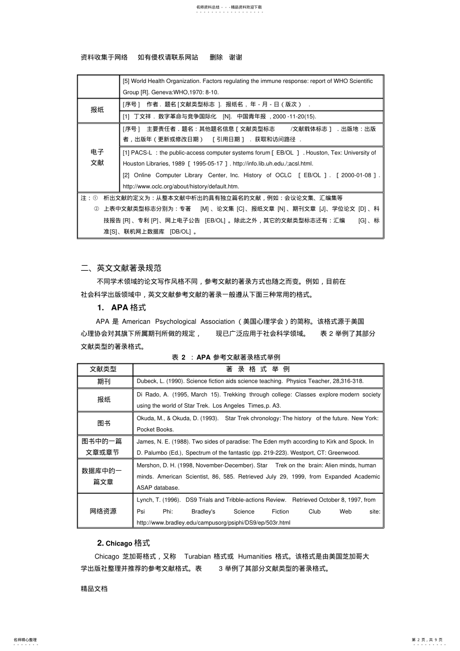 2022年参考文献著录格式 .pdf_第2页