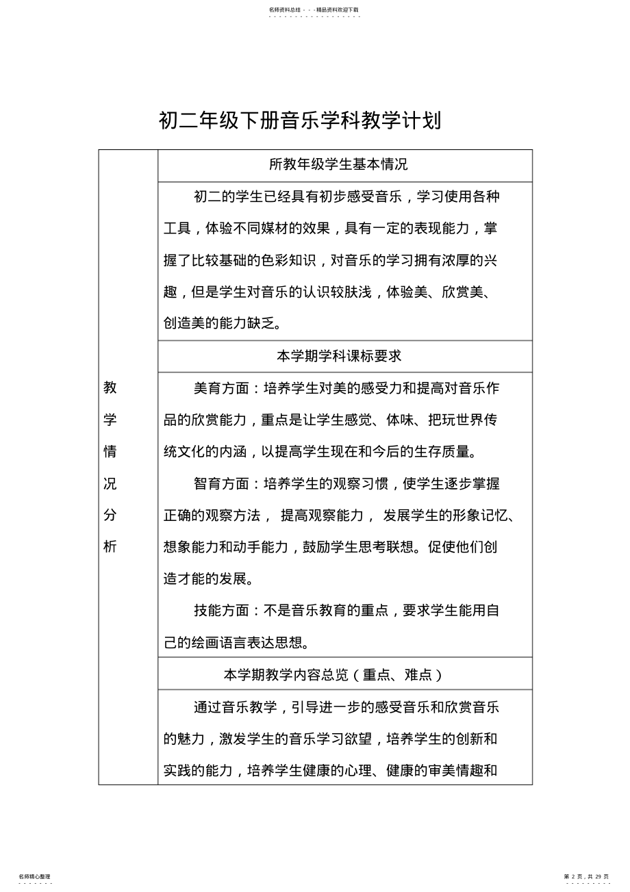 2022年初二年级下册音乐学科教学计划 .pdf_第2页