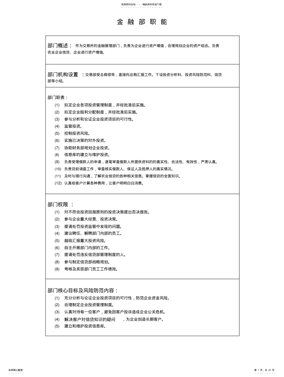 2022年部门职能及绩效考核量化表 .pdf_第1页