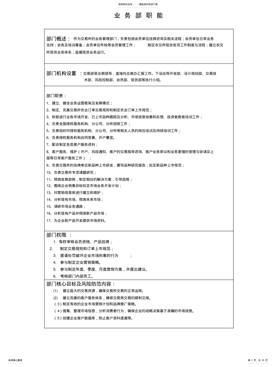 2022年部门职能及绩效考核量化表 .pdf_第2页