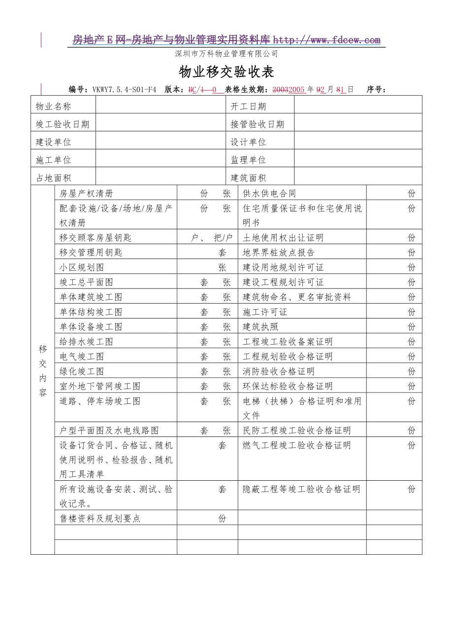 房地产物业公司业主委托管理服务企业 VKWY7.5.4-S01-F4物业移交验收表.doc_第1页