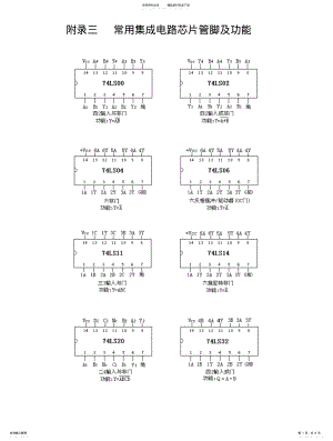 2022年附录三常用集成电路芯片管脚及功 .pdf