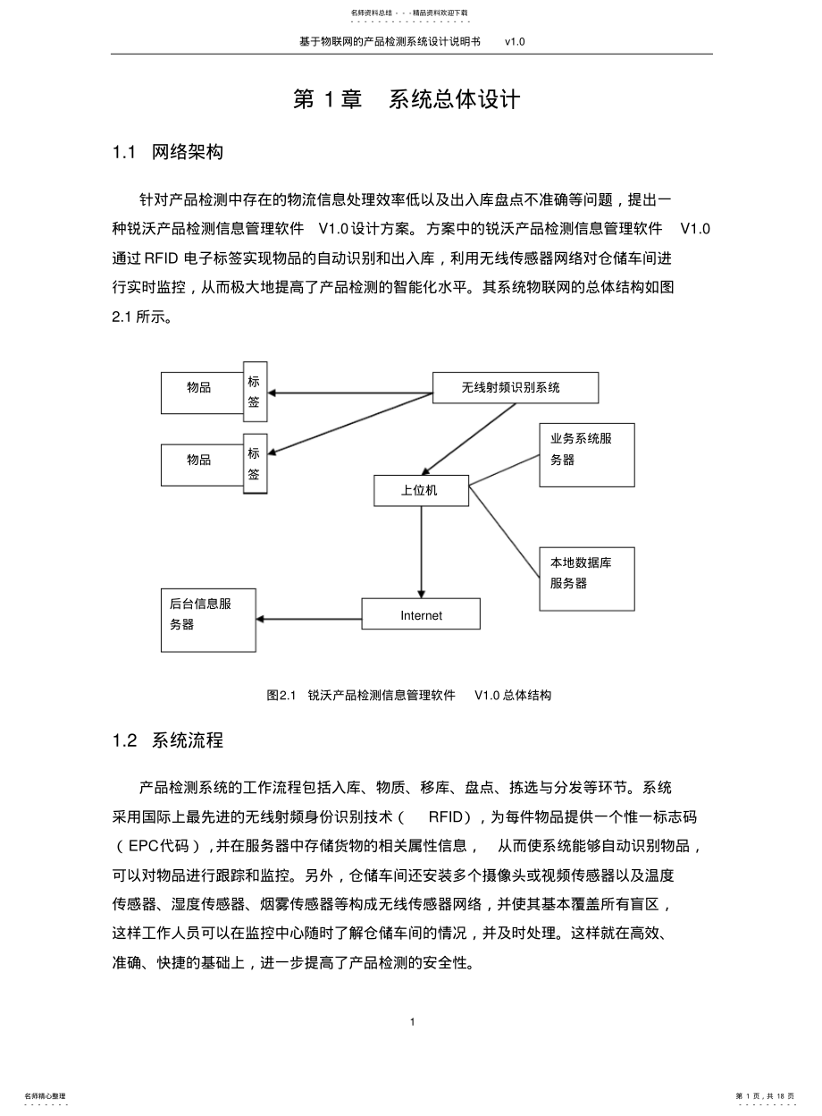 2022年锐沃产品检测信息管理软件V.设计说明书 .pdf_第1页