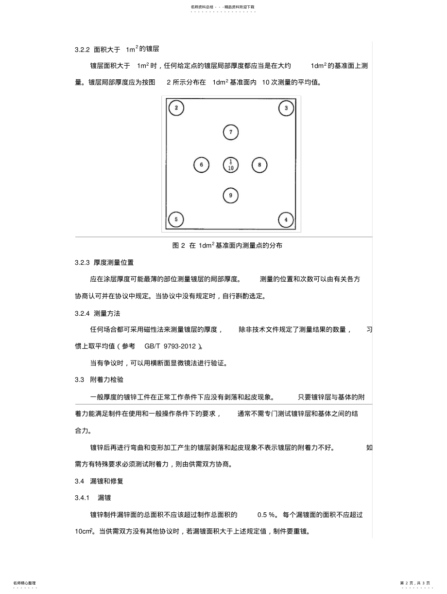 2022年镀锌检验规范 .pdf_第2页