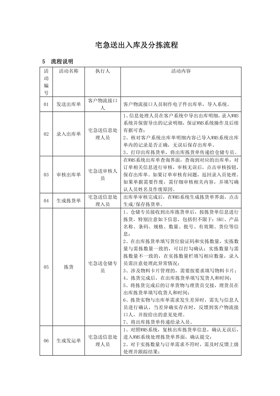 物流企业速递快运快递运输管理操作运营流程 宅急送 出入库及分拣流程P2.doc_第1页