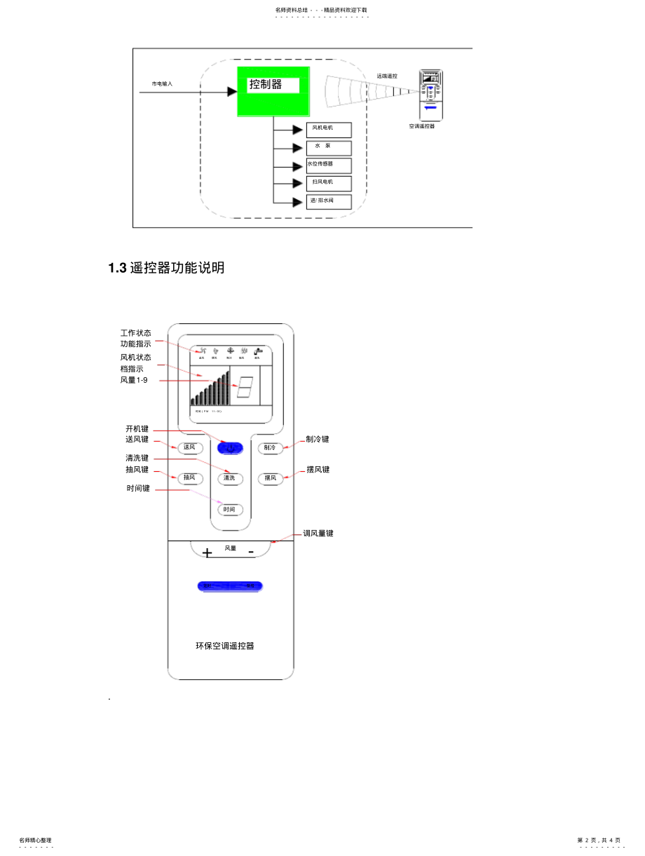 2022年变频环保空调控制器说明书 .pdf_第2页