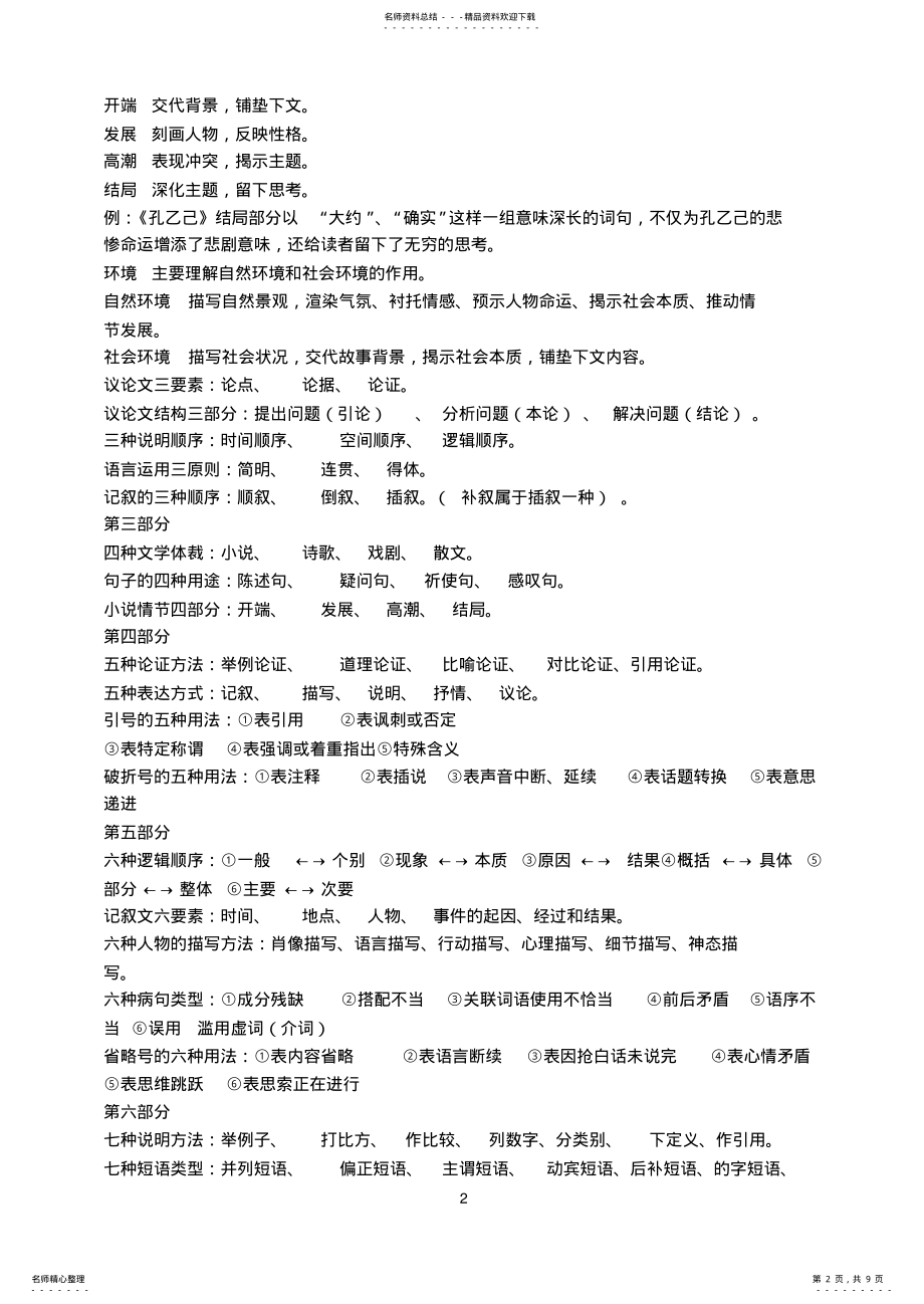 2022年初中语文阅读题基础知识 .pdf_第2页