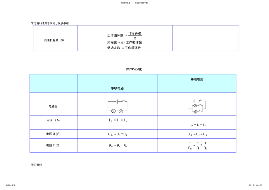 2022年初中物理热学、电学公式汇总 .pdf_第2页