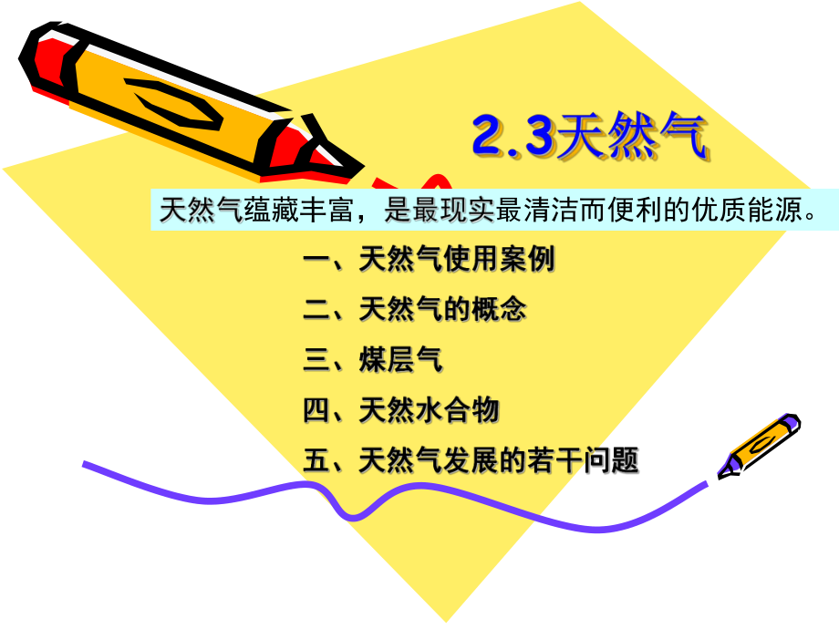 天然气的概念ppt课件.ppt_第1页