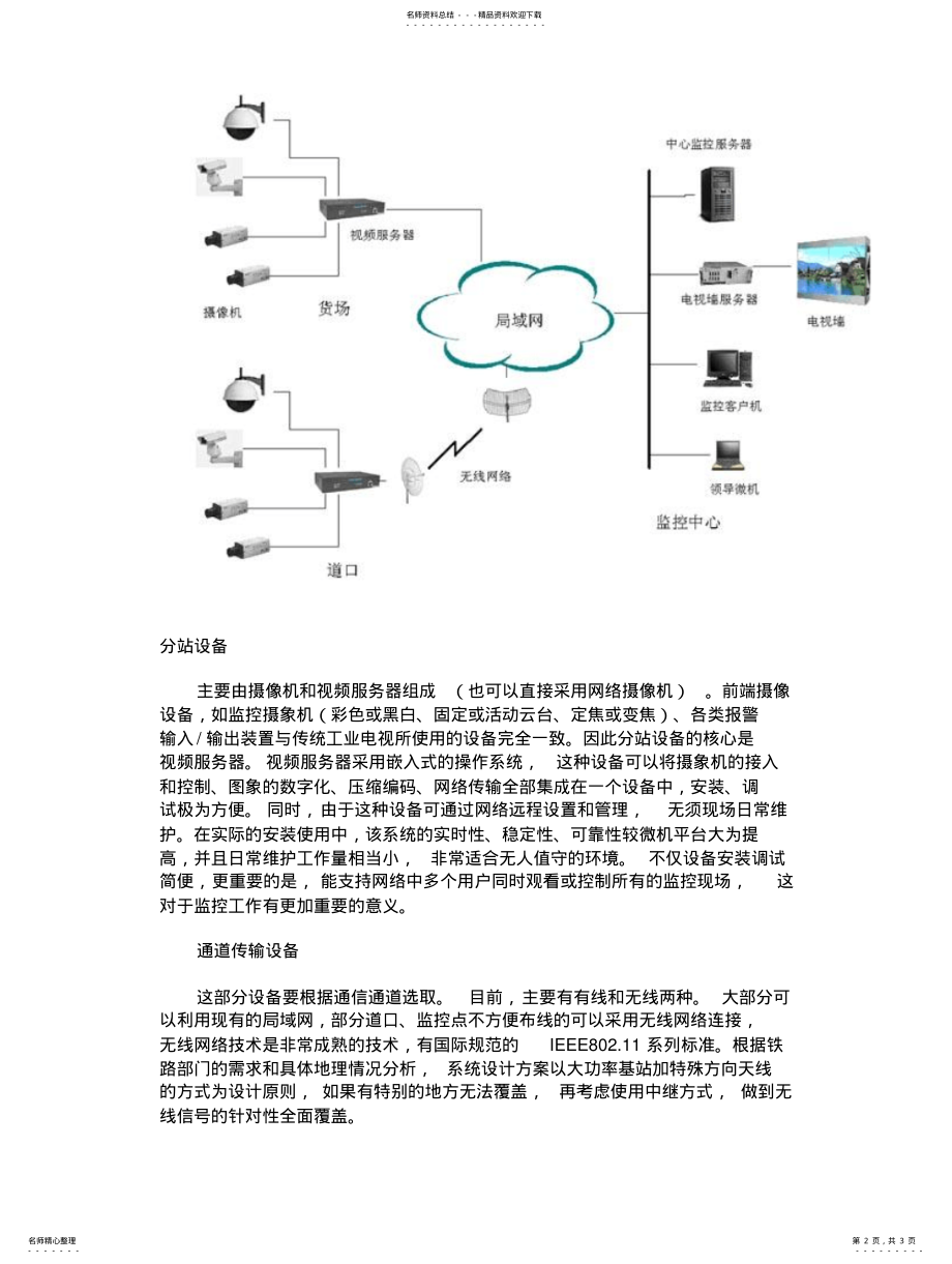 2022年铁路车站网络视频监控系统解决方案 .pdf_第2页