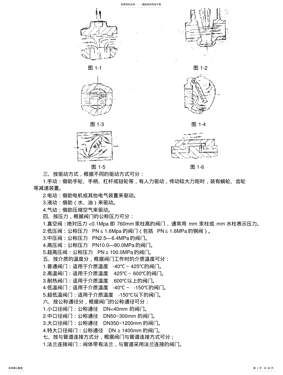 2022年阀门的基础知识 .pdf_第2页