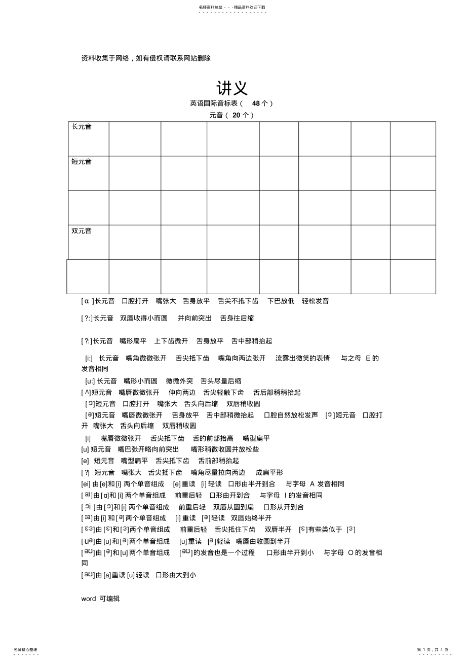 2022年初高中衔接英语音标及练习题word版本 .pdf_第1页