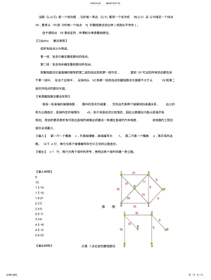 2022年单源最短路径算法 .pdf