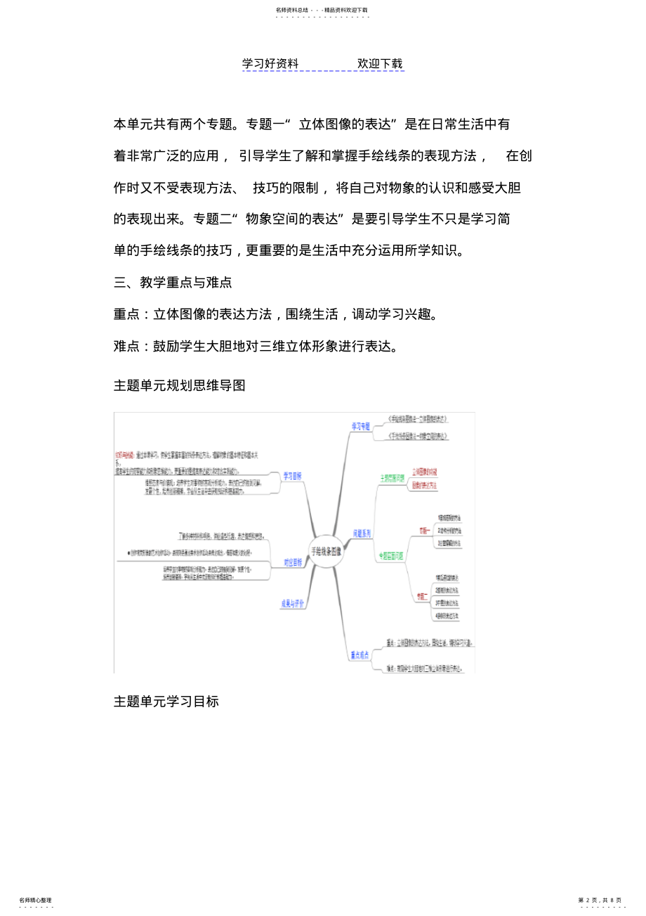 2022年初中美术《手绘线条图像》单元教学设计以及思维导图 .pdf_第2页