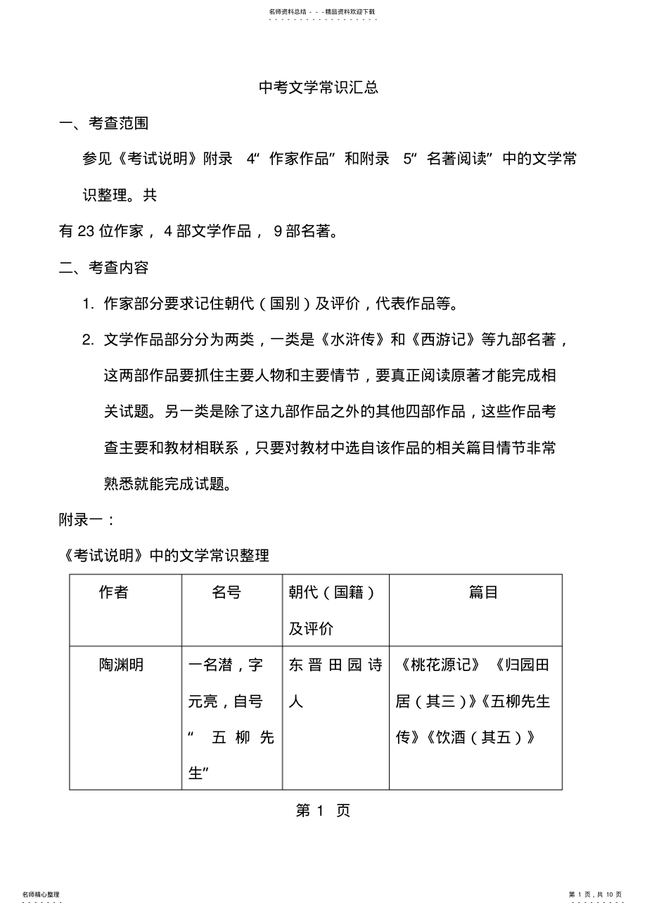 2022年北京市西城区重点中学年初三语文中考复习文学常识汇总精品教育.doc .pdf_第1页