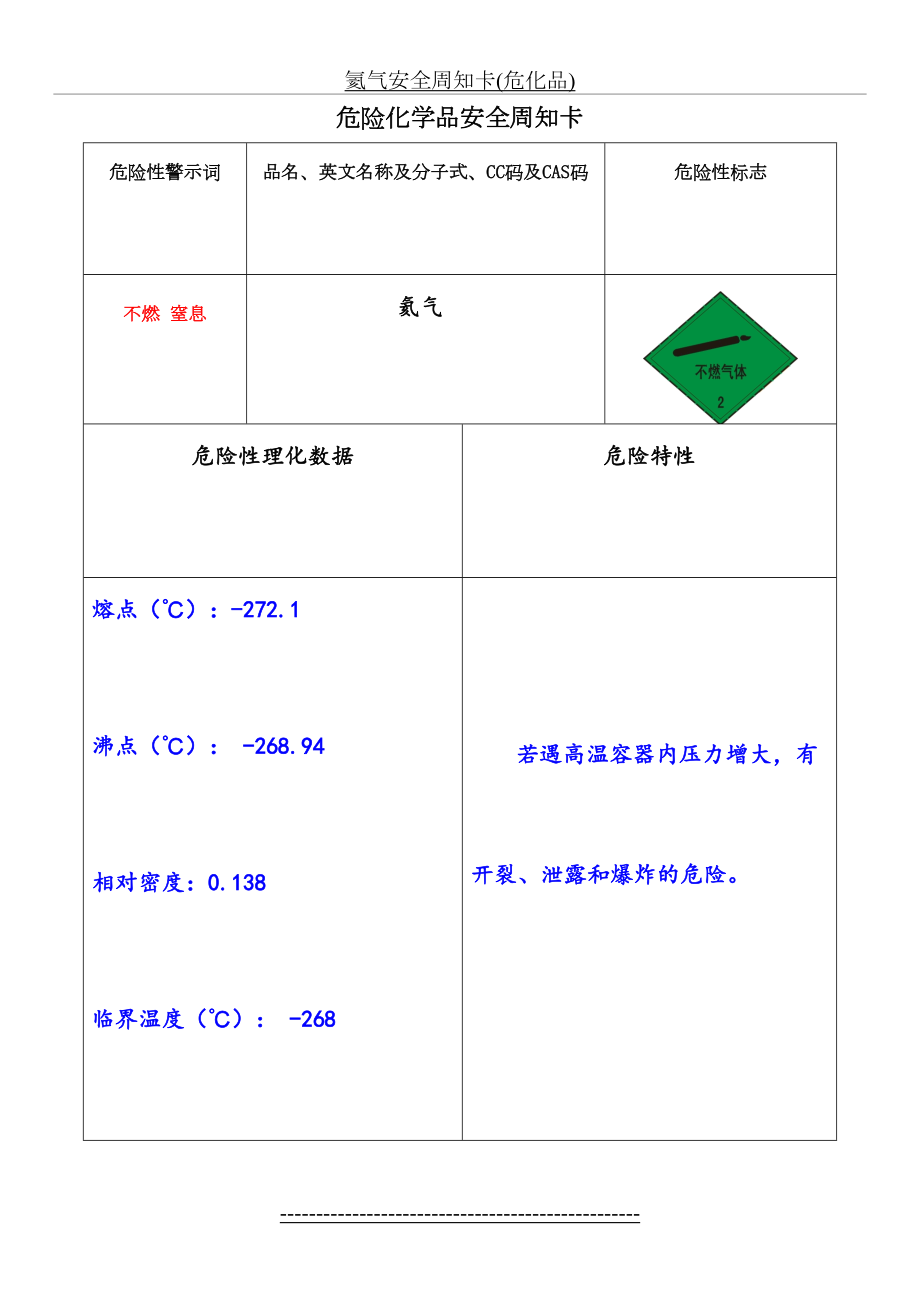 氦气安全周知卡(危化品).doc_第2页