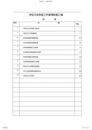 2022年初中学校卫生防疫工作管理制度汇编 .pdf