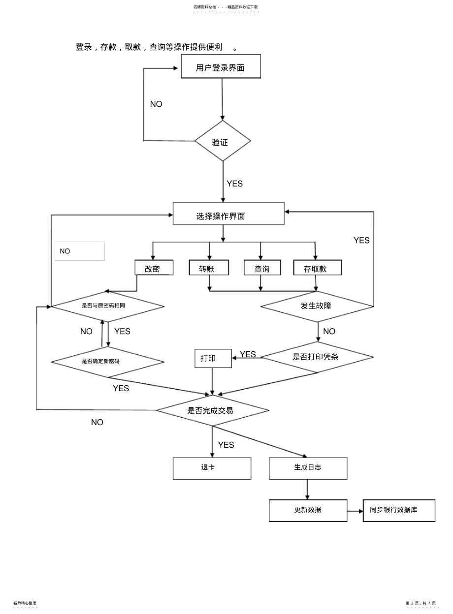 2022年银行ATM系统需求分析 .pdf_第2页