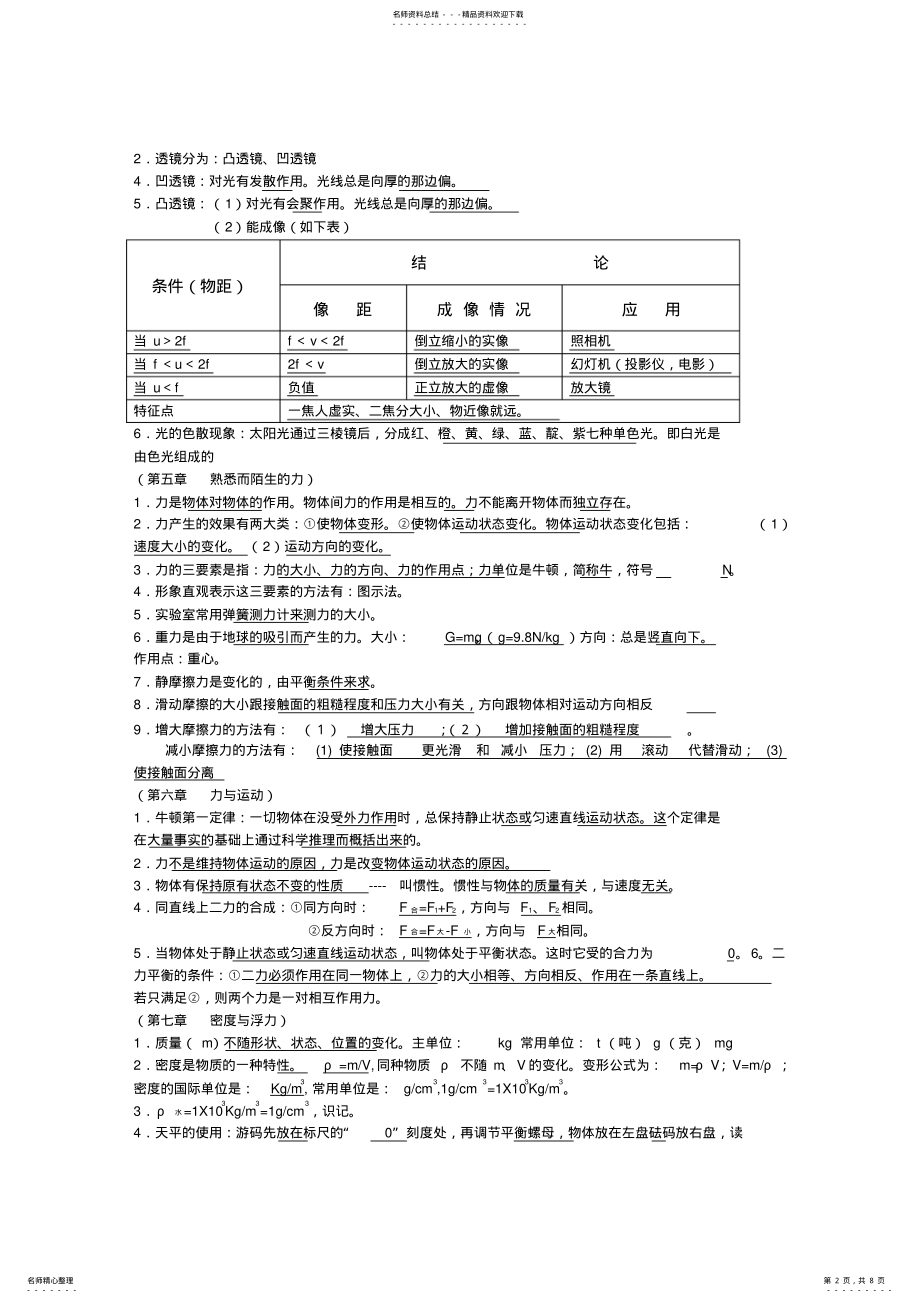 2022年初中物理需要记忆的知识 .pdf_第2页