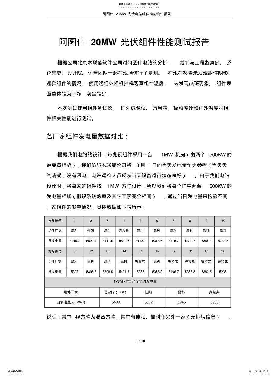 2022年阿图什MW光伏组件性能测试报告 .pdf_第1页