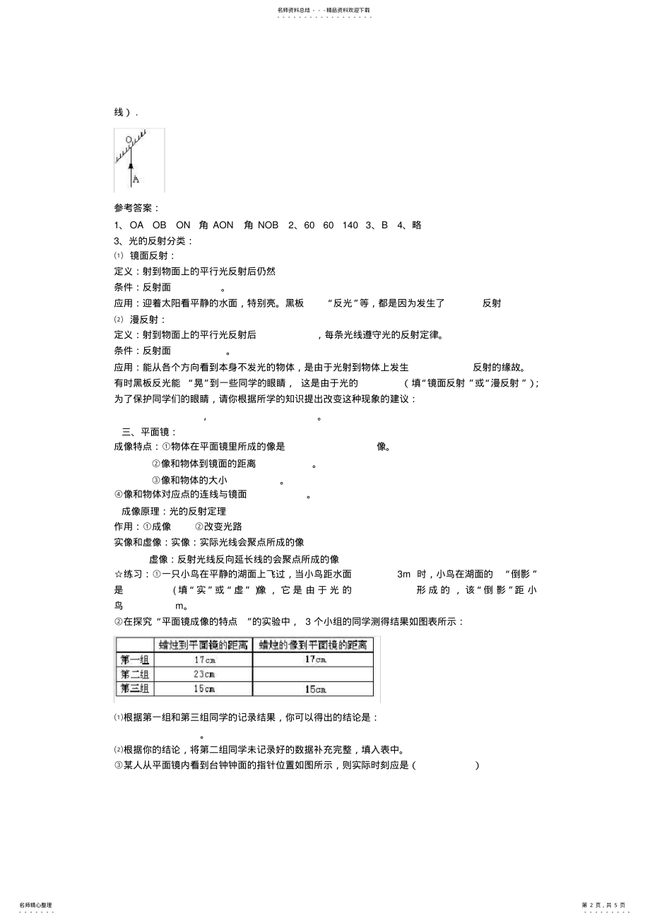 2022年八年级物理《光现象》复习提纲 .pdf_第2页