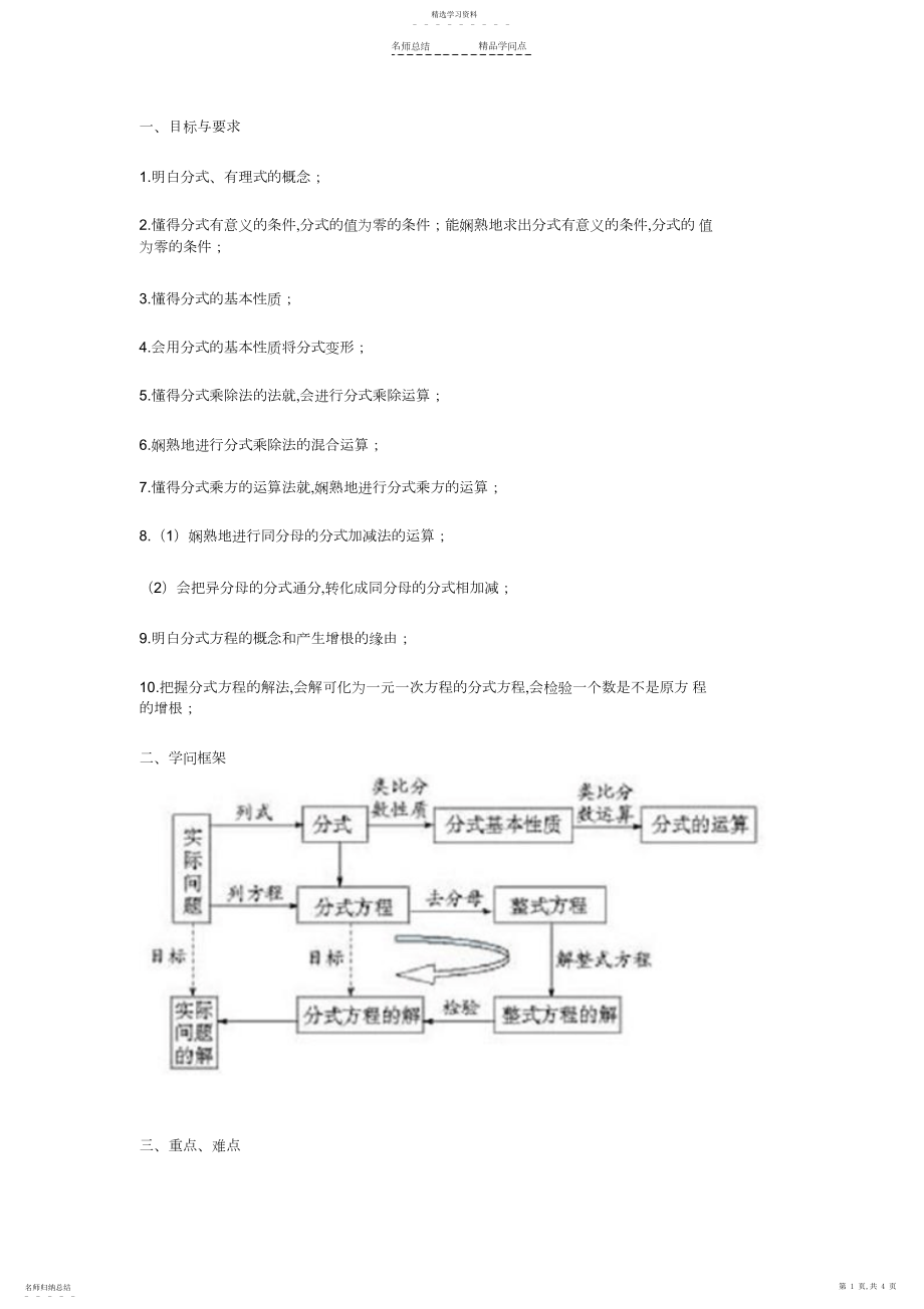 2022年初二数学《分式》知识点.docx_第1页