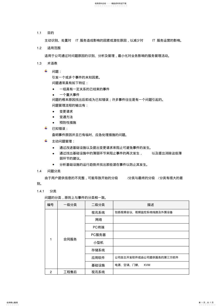 2022年问题管理程序方案 .pdf_第1页