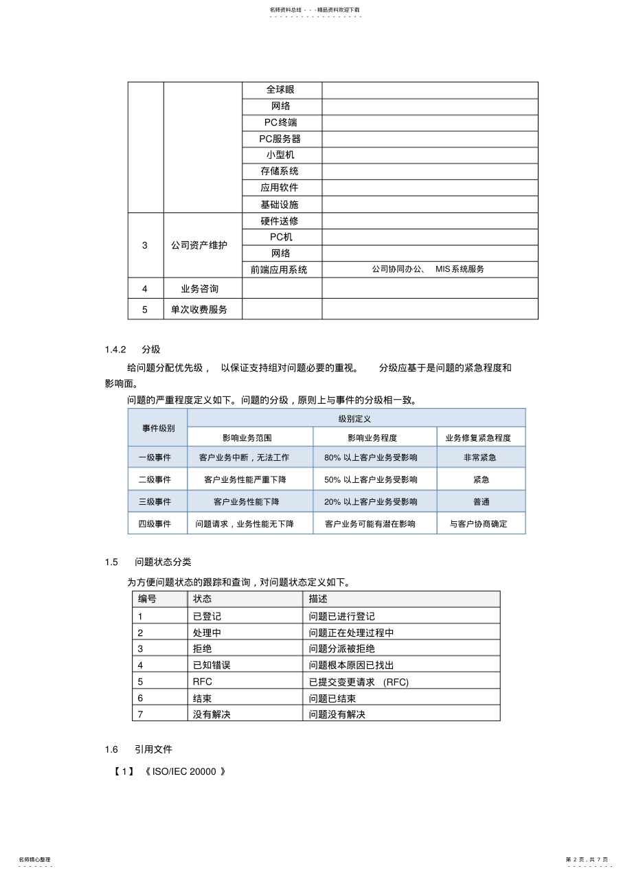 2022年问题管理程序方案 .pdf_第2页