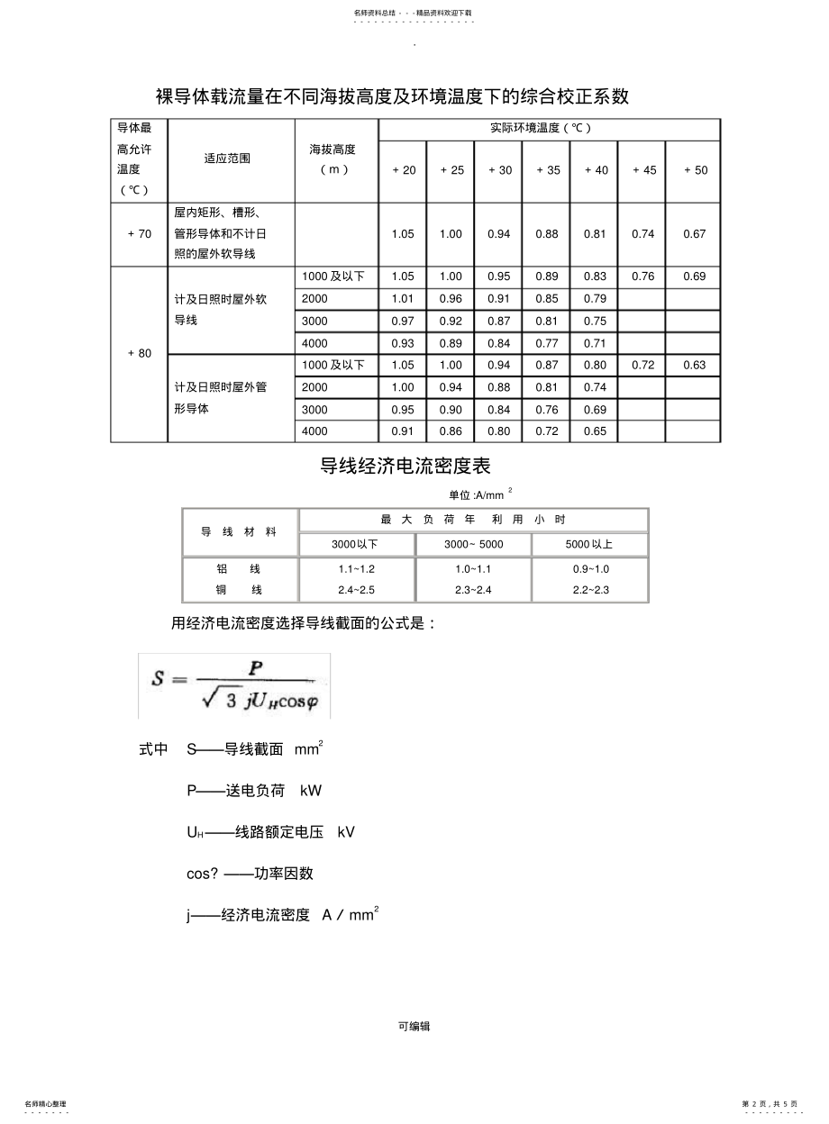 2022年钢芯铝绞线长期允许的载流量 .pdf_第2页