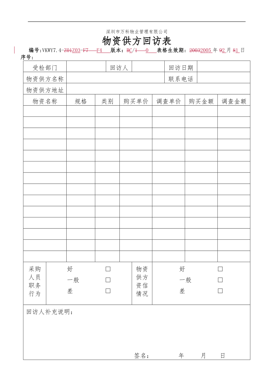 房地产物业公司业主委托管理服务企业 7.4-Z03-F4 物资供方回访表.doc_第1页